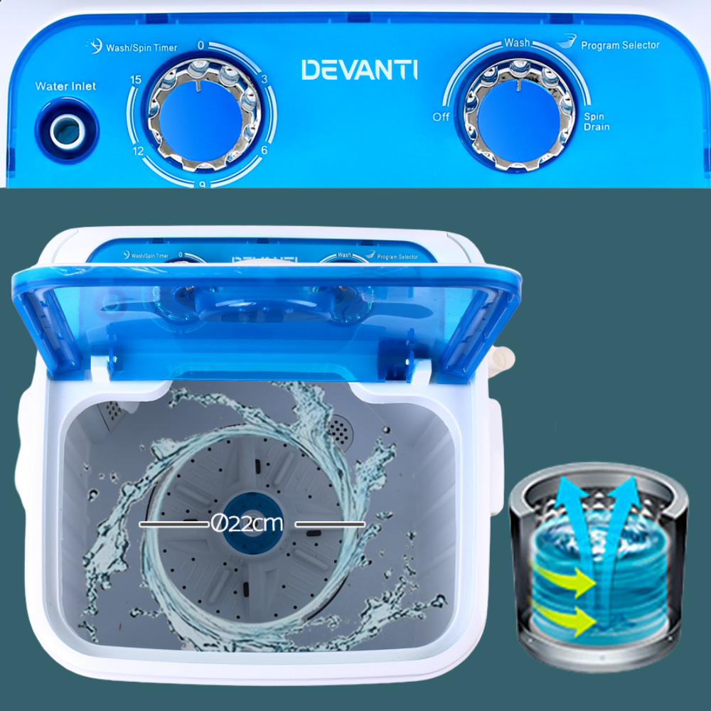 Close-up of blue control panel and transparent lid, showing timer dials and inner drum.