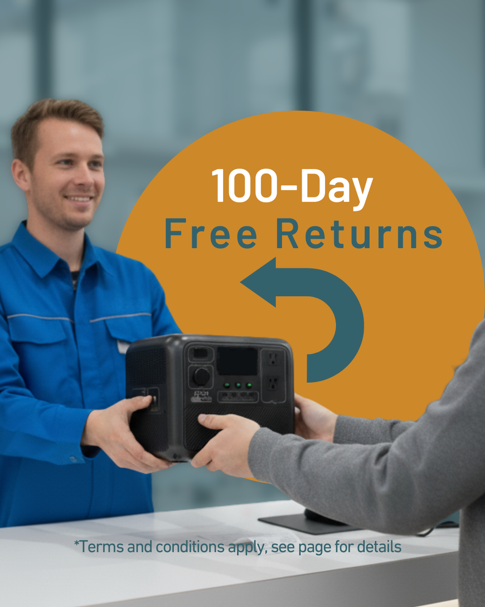 Two people exchanging a black electronic device with a '100-Day Free Returns' graphic in the background.