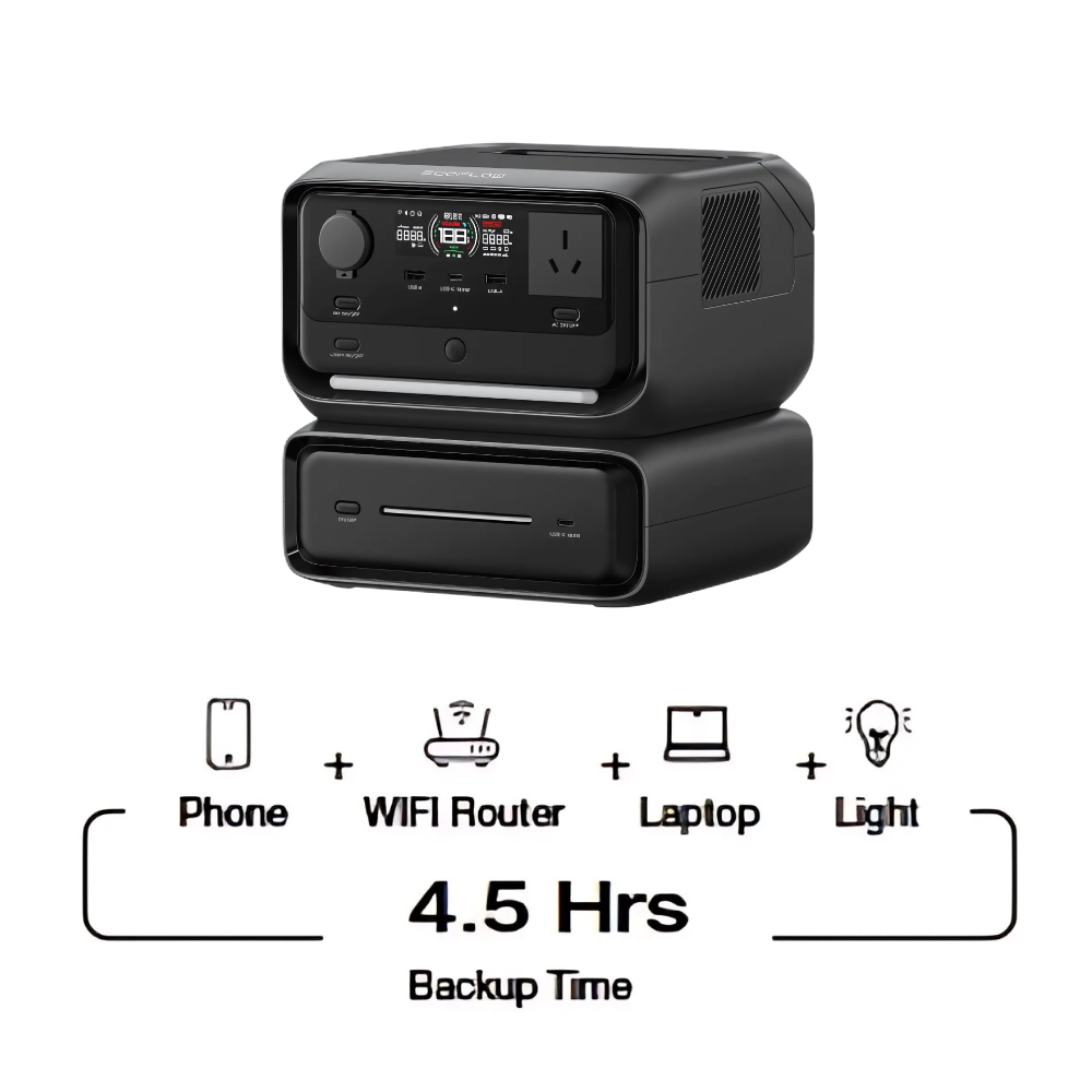 Black power station with icons and text indicating its capabilities and backup time on a white background