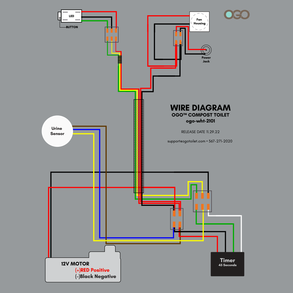 wire diagram of ogo compost toilet