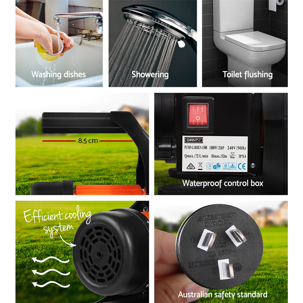 Water Pump Features Highlight - Detailed view of key product features, including connection ports and pressure gauges.