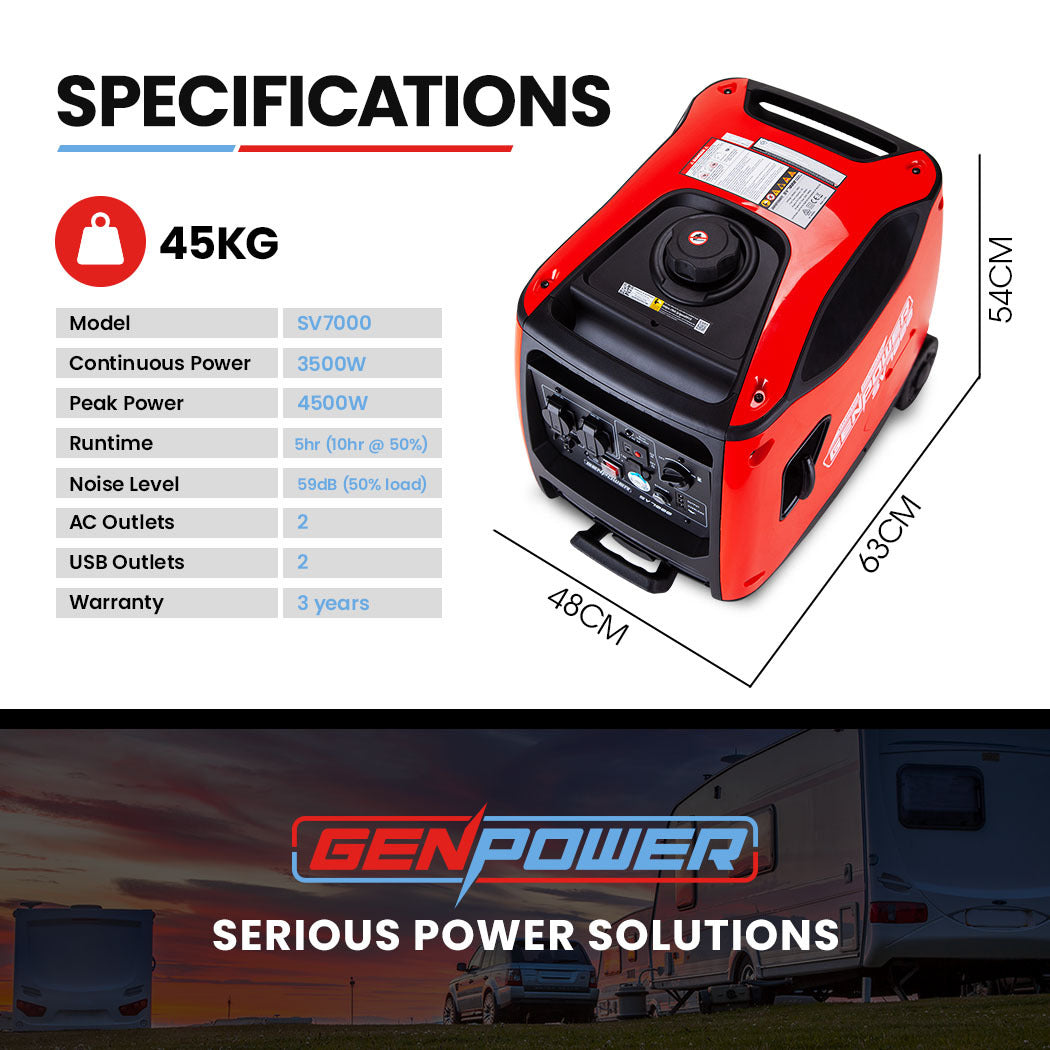 A specification sheet highlighting key features, such as 4500W peak power, fuel efficiency, and noise levels.