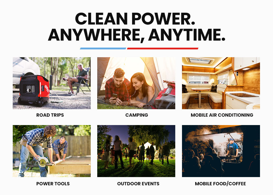 A promotional graphic showing the generator in various outdoor settings, illustrating its ability to provide clean power anywhere.