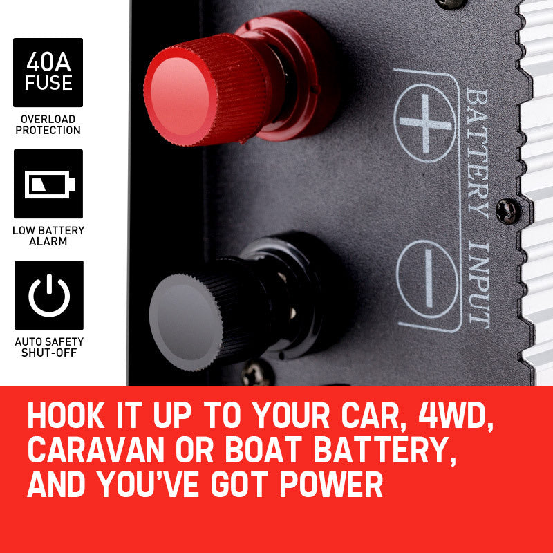 A close-up shot of the power inverter's connection terminals with labelled positive and negative inputs. The text overlay explains the ease of connecting it to a car, 4WD, caravan, or boat battery for instant power