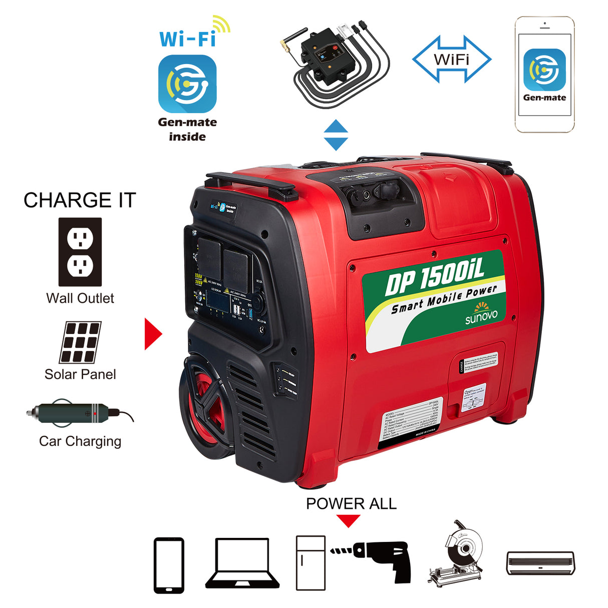 Red DP 1500iL inverter generator with icons showing charging options: wall outlet, solar panel, car, Wi-Fi control, and Bluetooth.