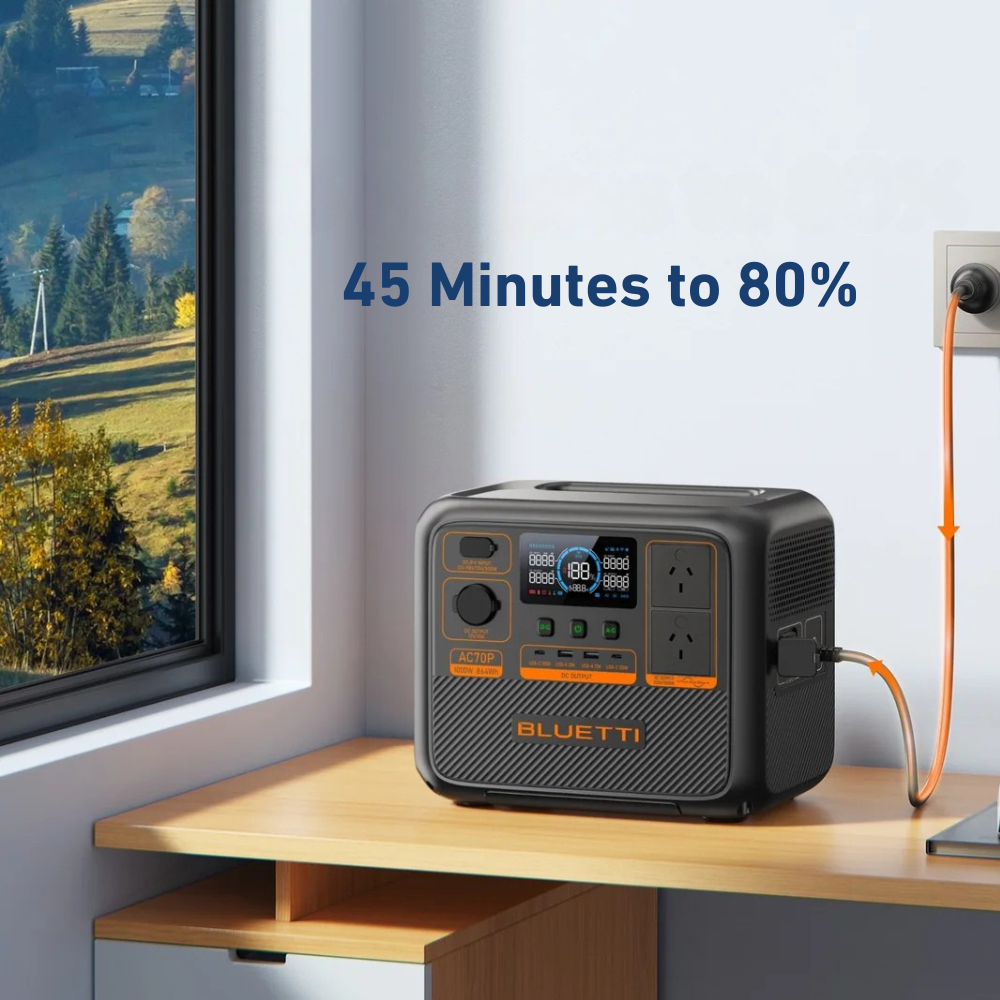 Bluetti unit charging indoors near a window, with on-screen text “45 Minutes to 80%”, showcasing fast charging capability.