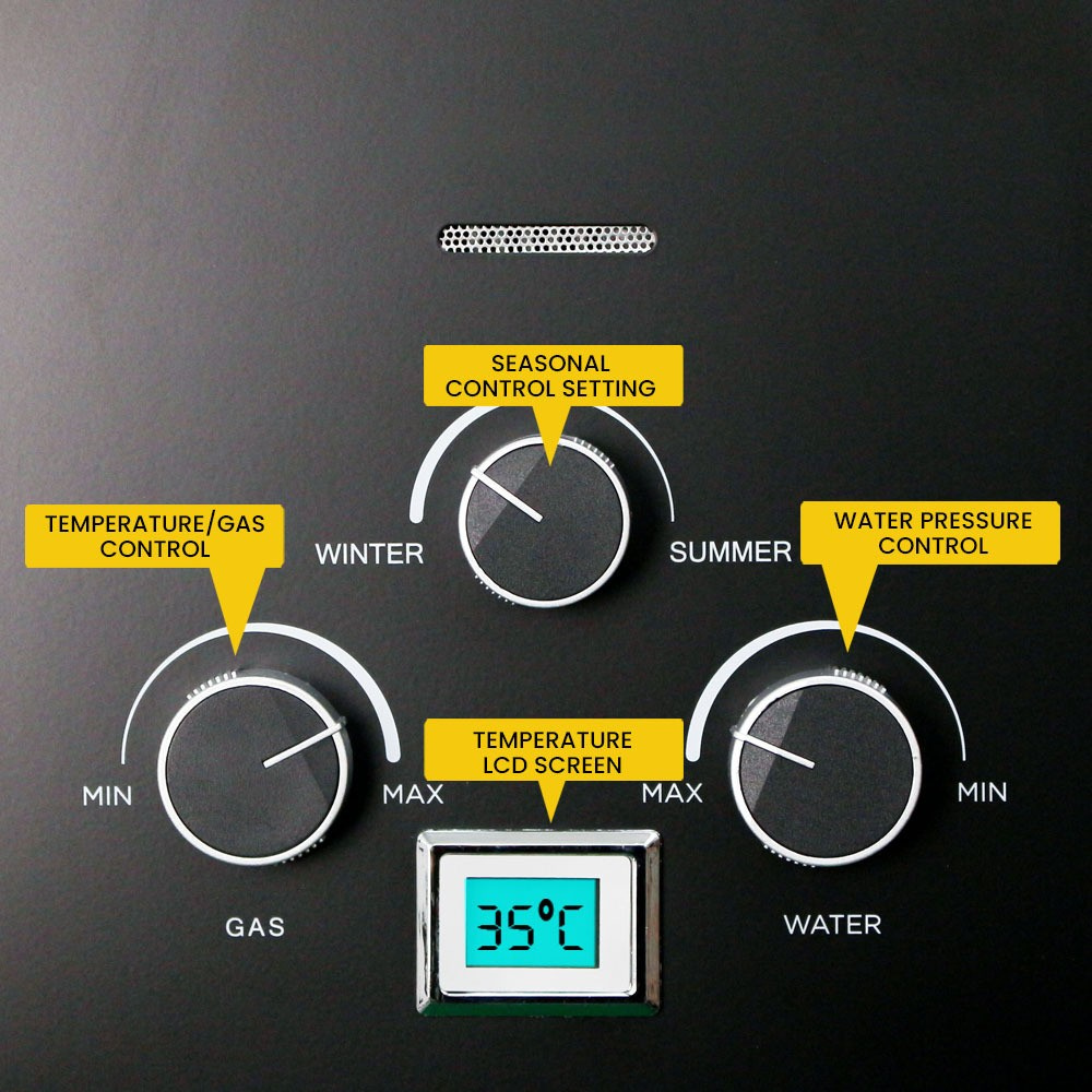 Control panel with temperature, gas, and water pressure controls on a black background