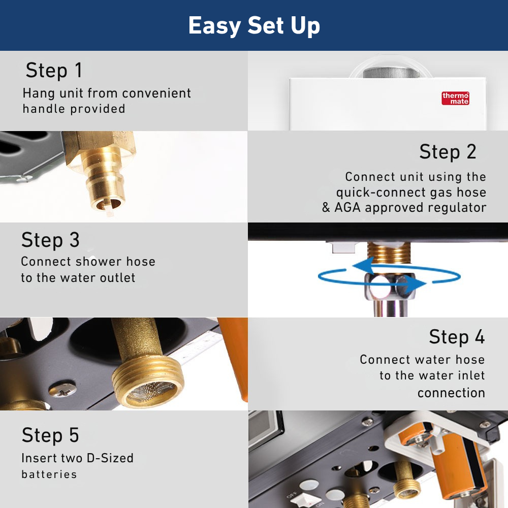 Step-by-step guide on setting up a gas appliance with Thermoate branding.