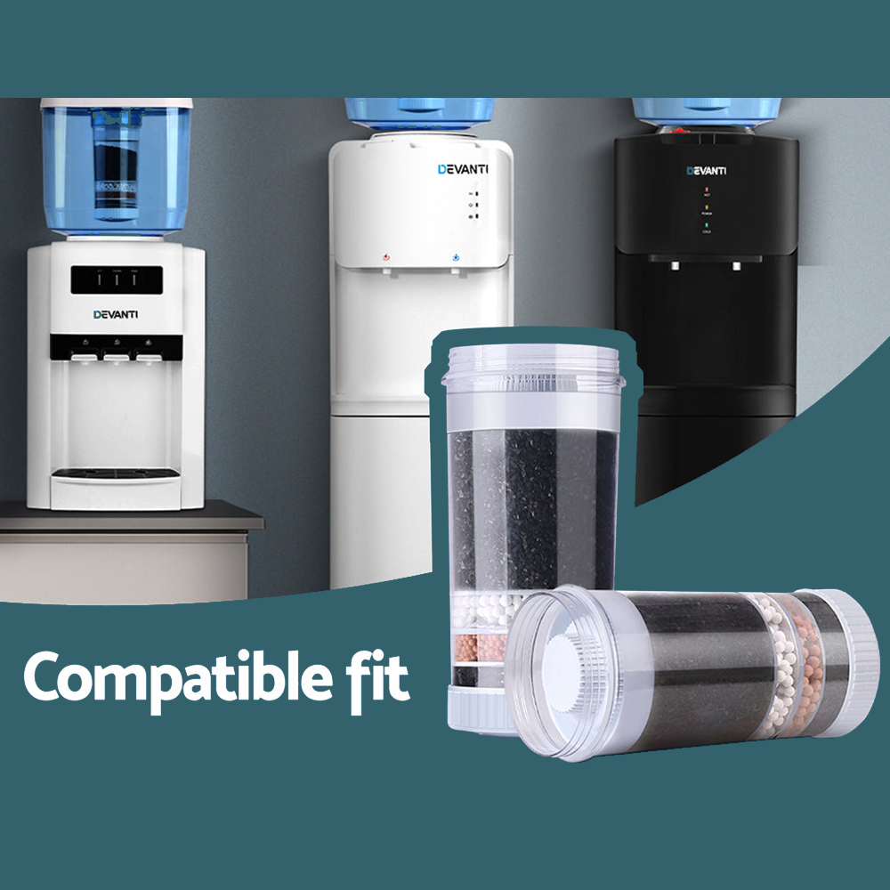 compatible fit