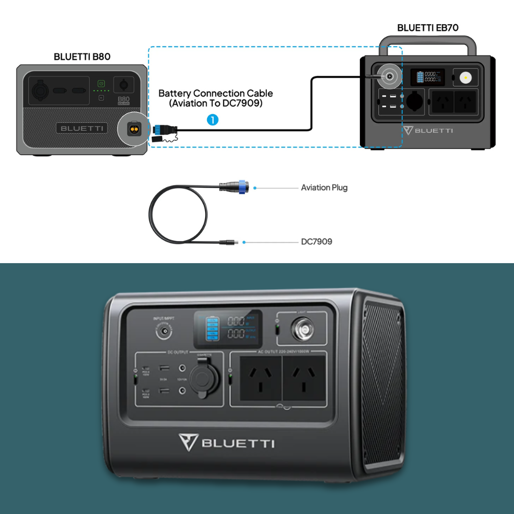 Close-up of Bluetti AC70 ports and connections.