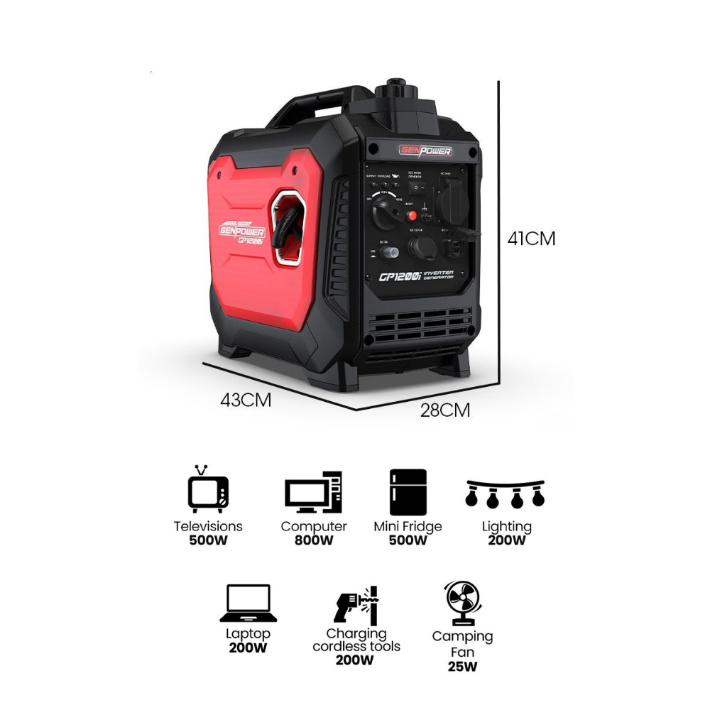 Portable power station with dimensions and wattage icons on a white background