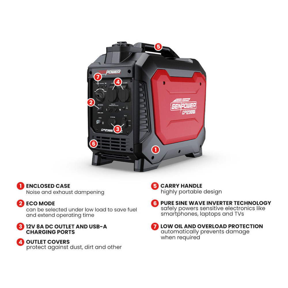 Black and red power station with features listed on a white background