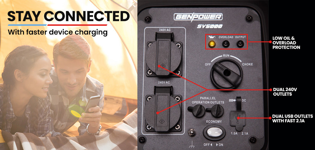 A graphic showcasing optional parallel connection capability for increased power output, displaying two GenPower generators connected via a cable.