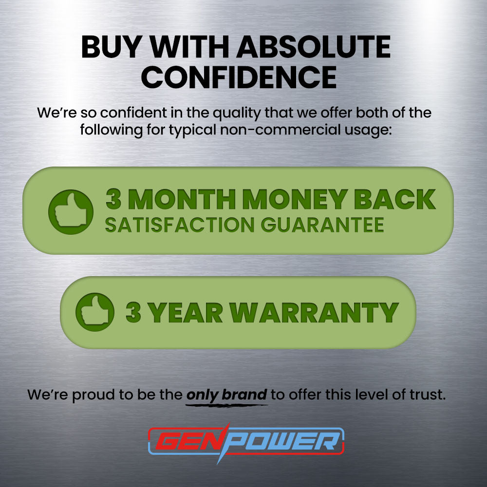 This image highlights a warranty and satisfaction guarantee offered by GenPower, presented on a sleek, metallic background that exudes confidence and quality.