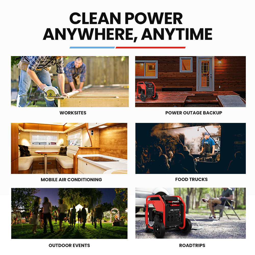 The image promotes the versatility of the GenPower i45 Inverter Generator with the tagline: "CLEAN POWER ANYWHERE, ANYTIME", displayed prominently at the top in bold uppercase text with a red and blue underline.