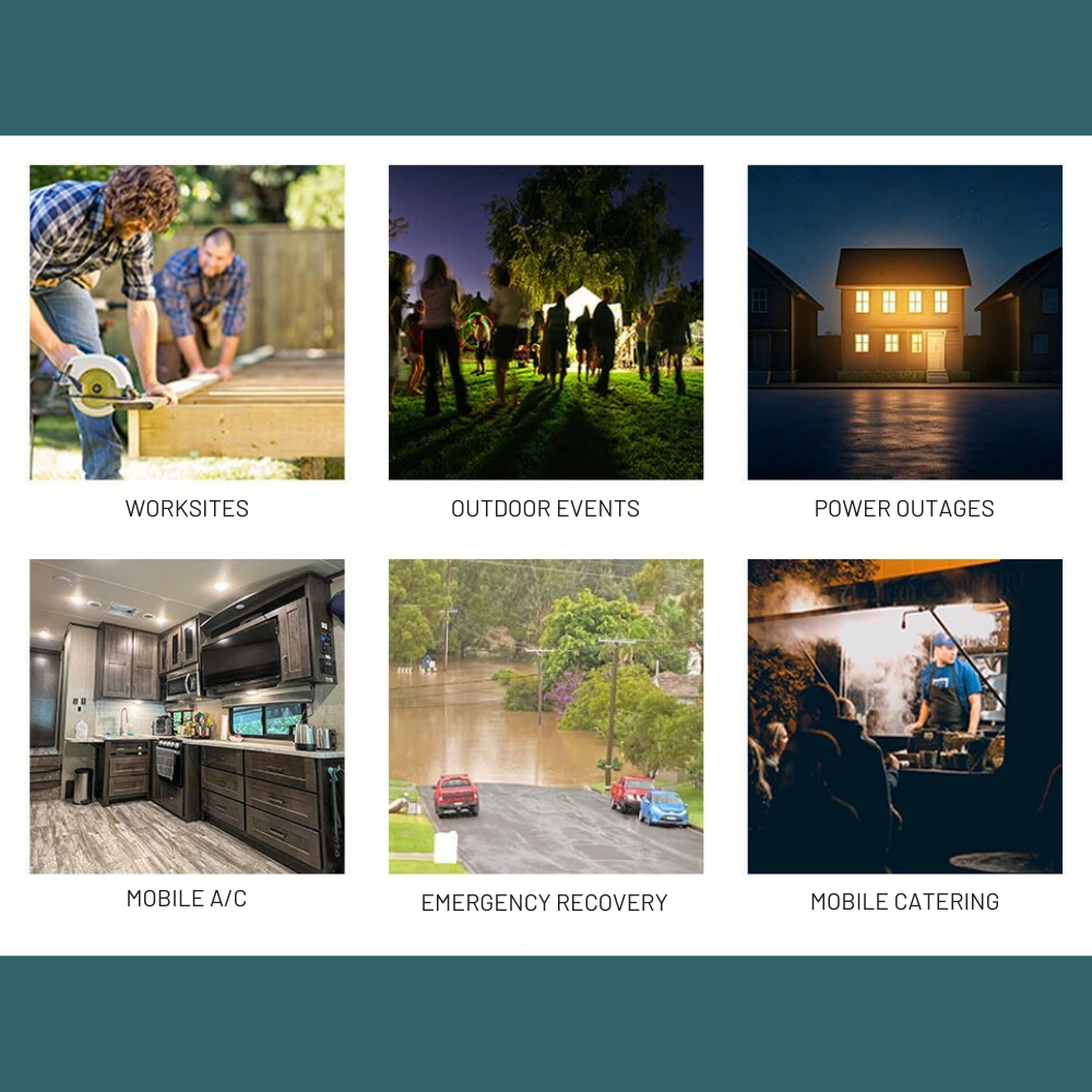 Collage of images showing different scenarios including worksites, outdoor events, power outages, mobile A/C, emergency recovery, and mobile catering.