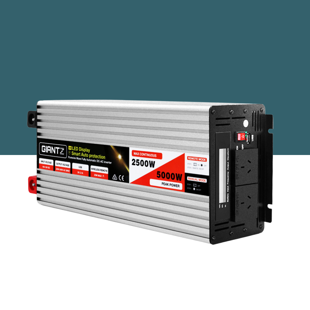 Rear view with labelled ports and an included red power cable.