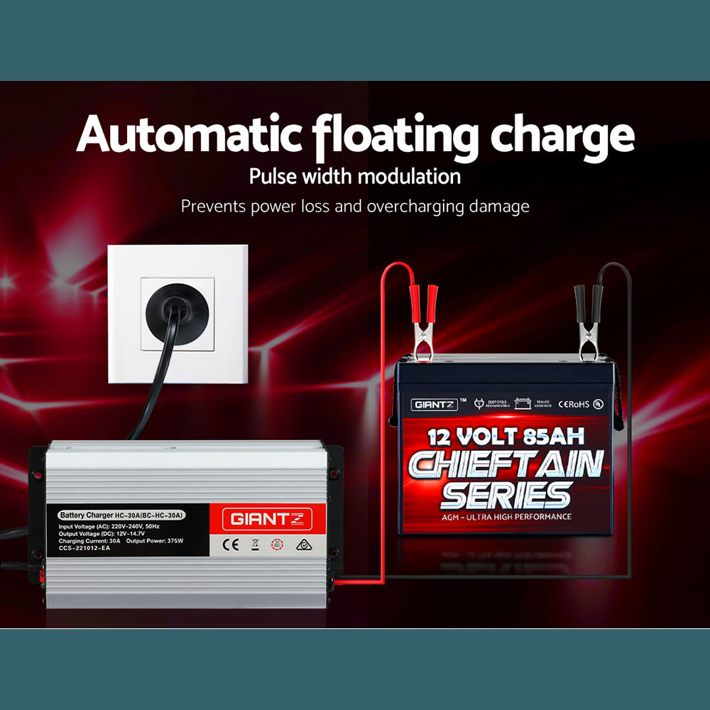 Visual of the automatic floating charge feature, demonstrating safe and smart battery charging connected to a wall socket.
