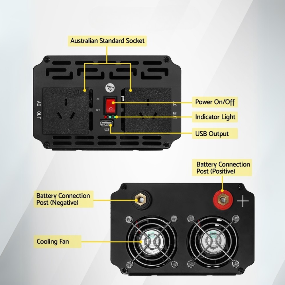Close-up diagram labelling the inverter’s input/output connections and cooling fans.