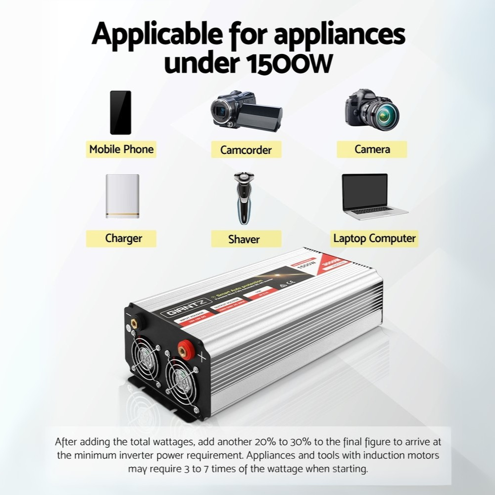 Diagram showing suitable appliances for the inverter under 1500W.