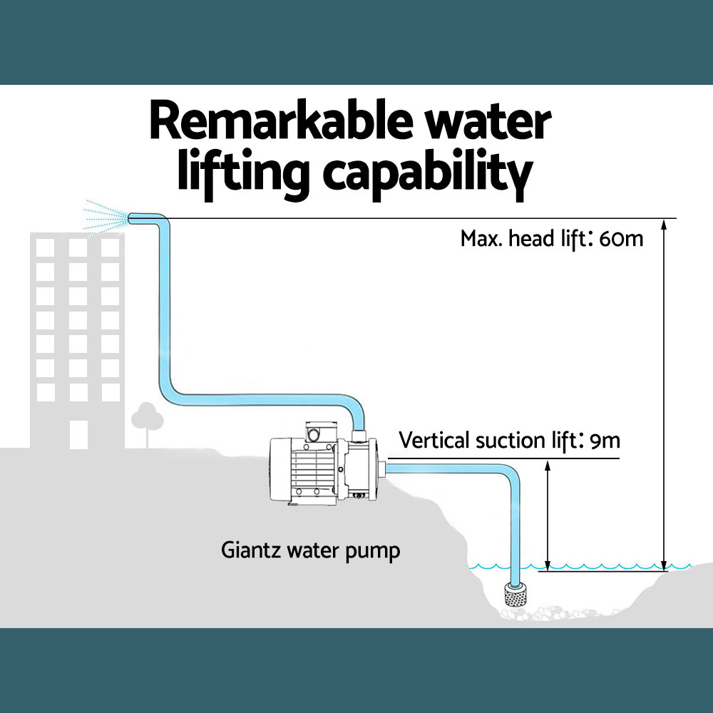 Diagram of water lifting system, showing how the pump supports multi-level applications.