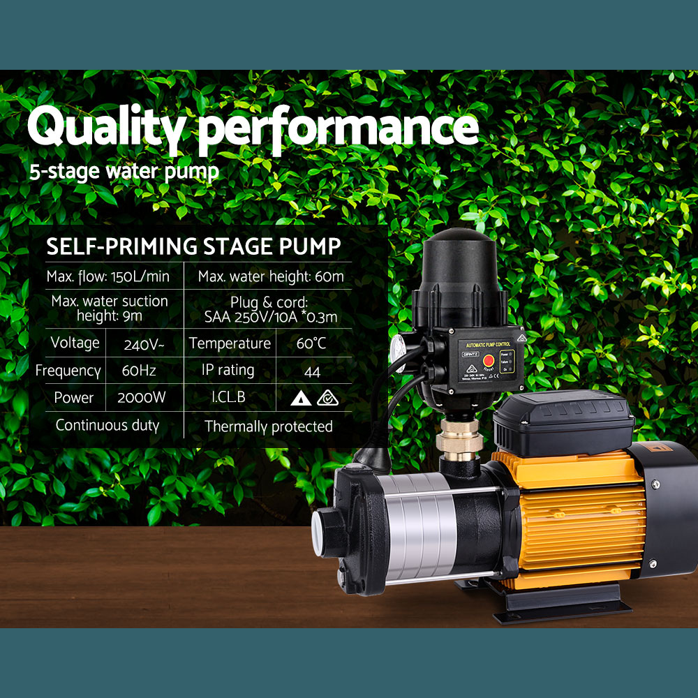 Promotional graphic showing pump performance details, displayed against a green leafy background.