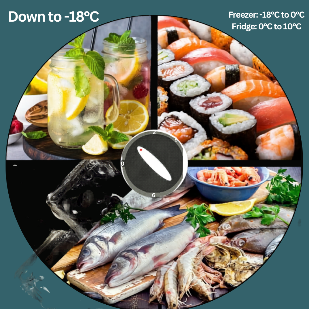 Round collage of cold storage temperature display with drinks, sushi, and seafood.