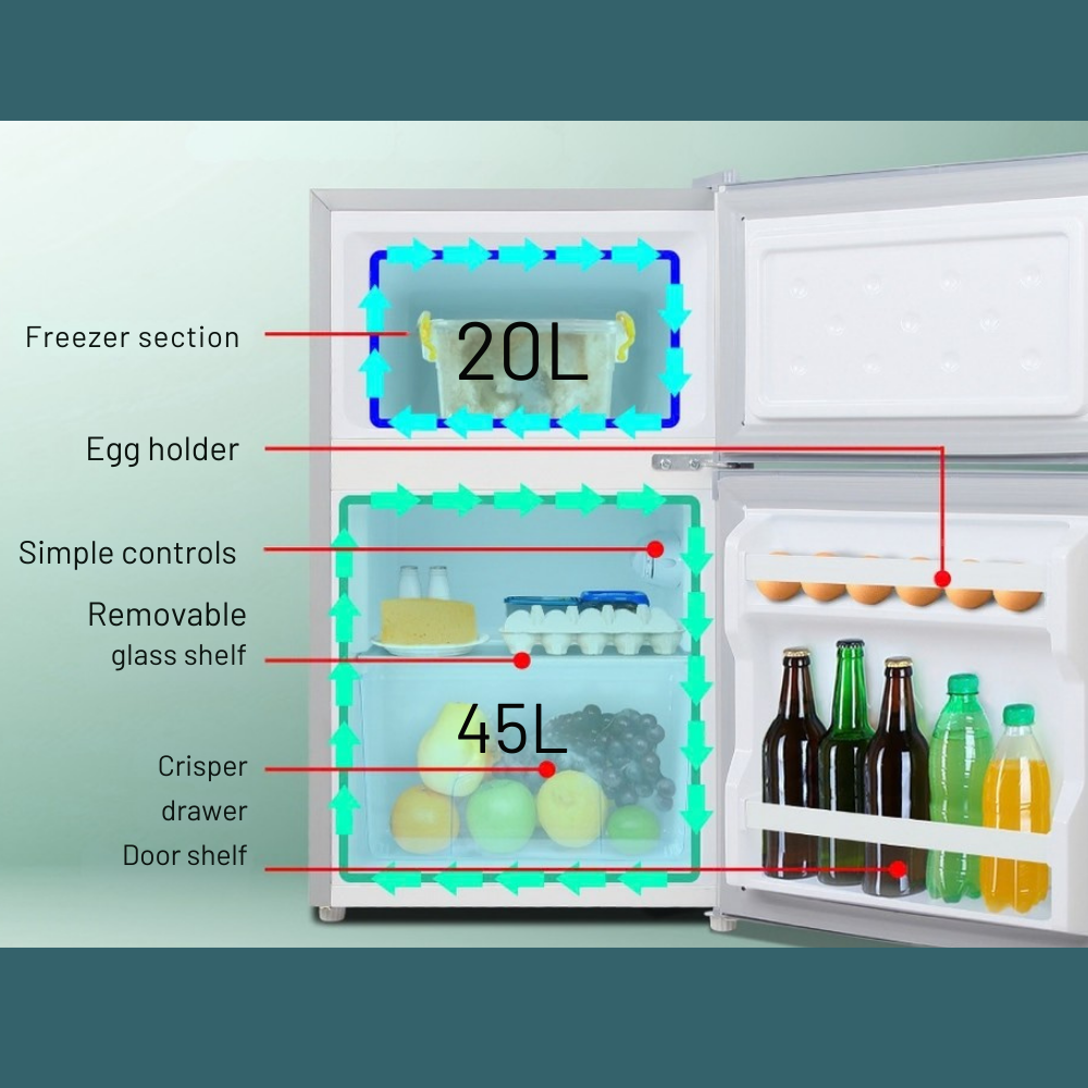 Diagram of a refrigerator with labeled sections on a green background