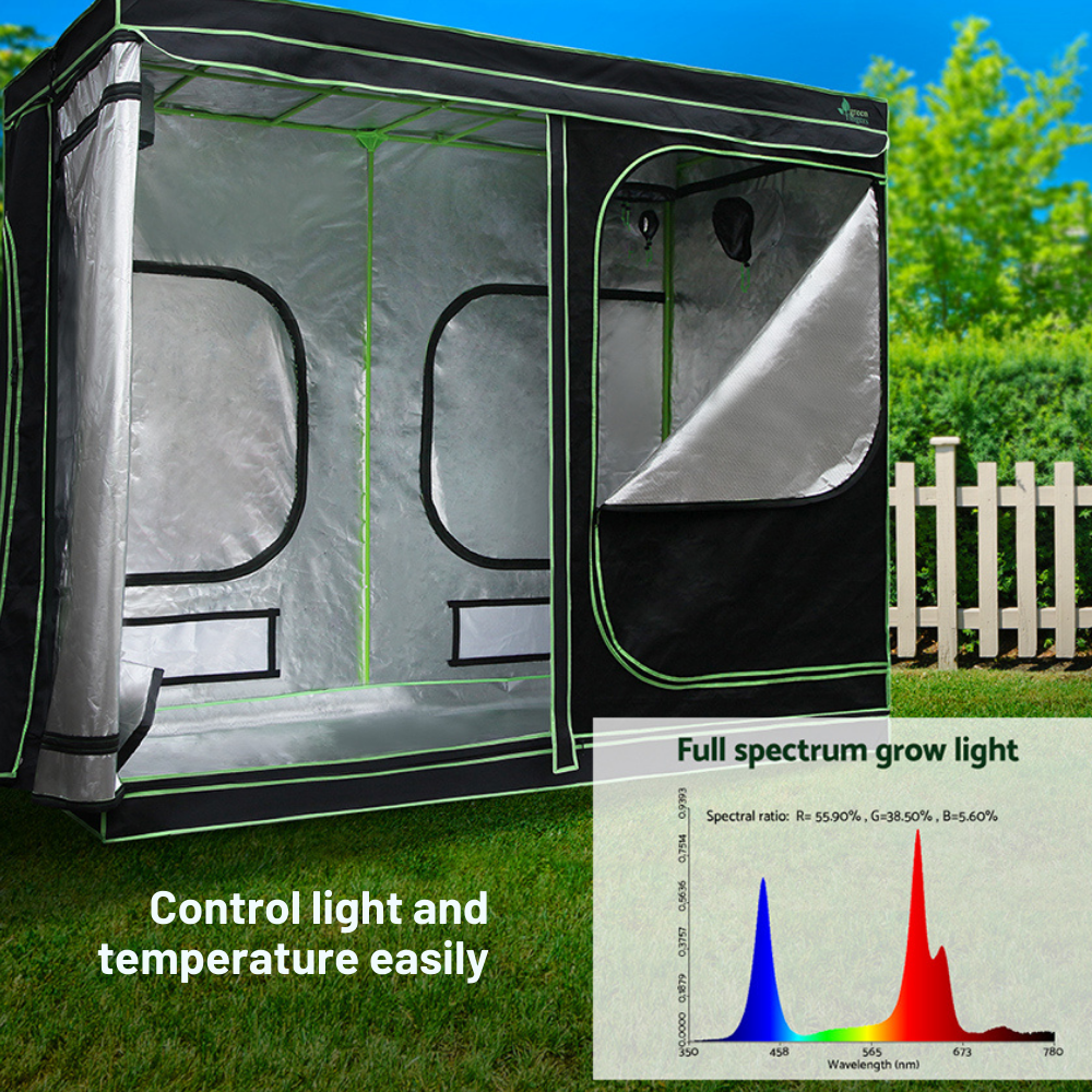 Greenhouse with a full spectrum grow light chart on a grassy background