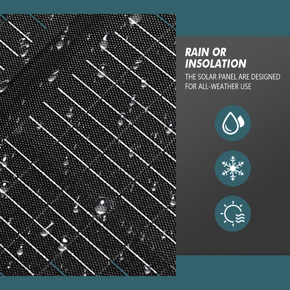 all weather features of JumpsPower 200W Portable Foldable Solar Panel