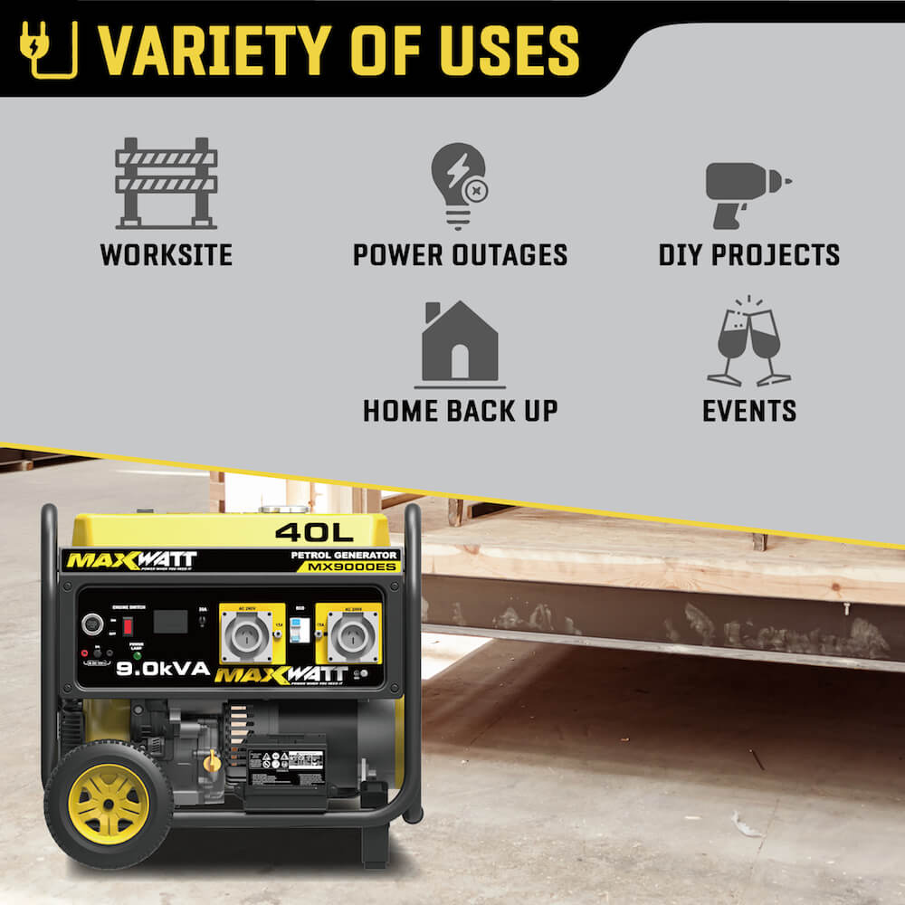 A graphic titled "Variety of Uses," showcasing the generator's applications, including worksite power, backup for power outages, DIY projects, events, and home use. The generator is paired with relevant icons and a solar panel for versatility.
