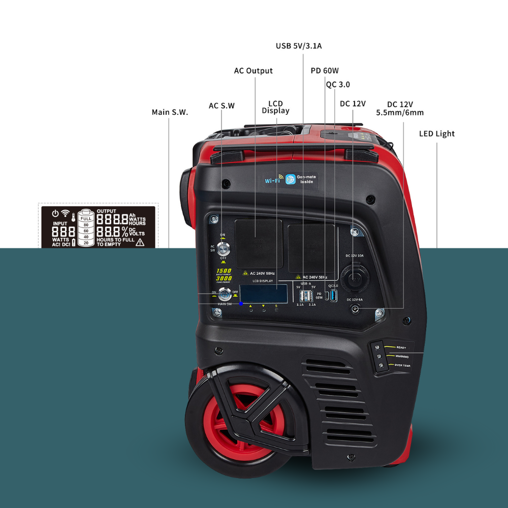 Front view of generator with ports labelled and dimensions shown.