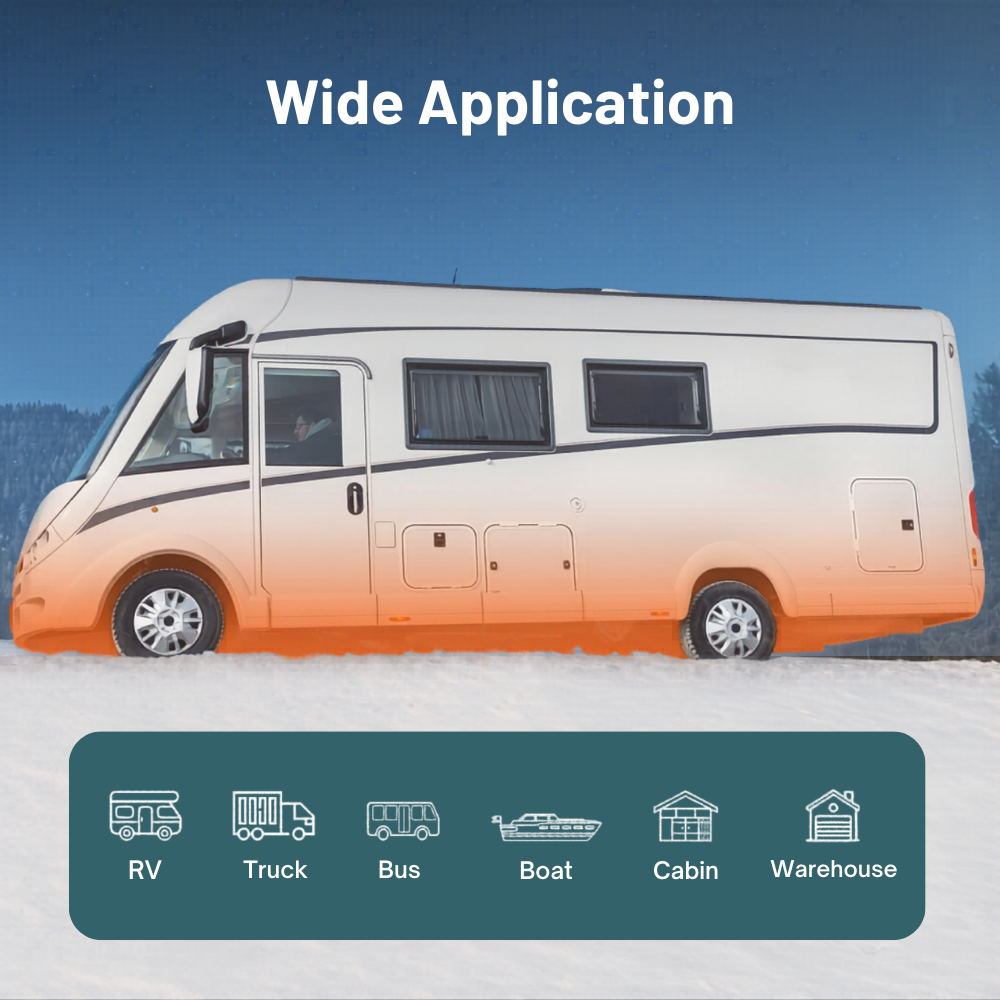 Illustration of a white and orange RV with icons and text below on a blue background