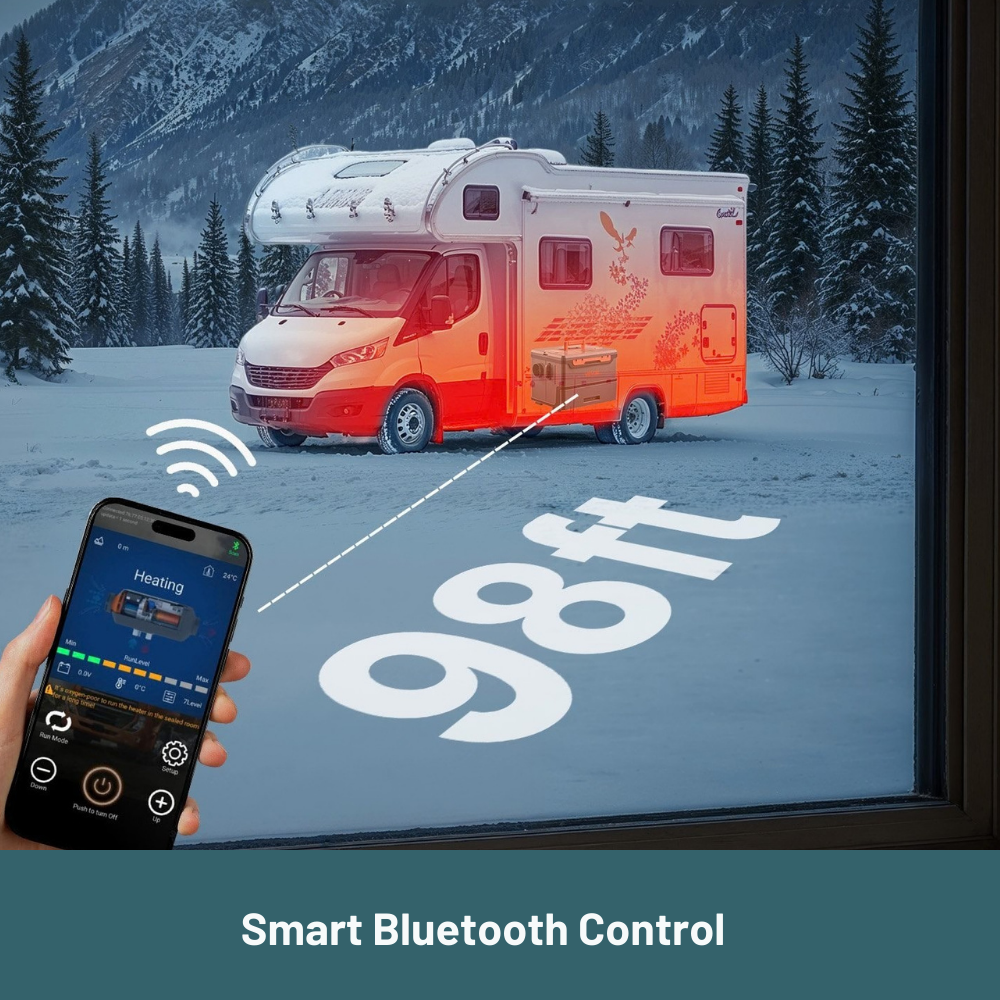 Smart Bluetooth control app displayed on a phone with an RV in the background