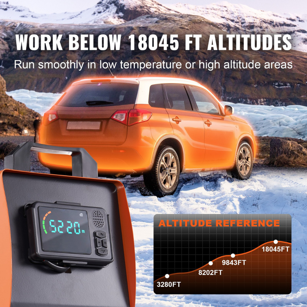 Orange SUV driving on a snowy landscape with altitude reference device displayed.