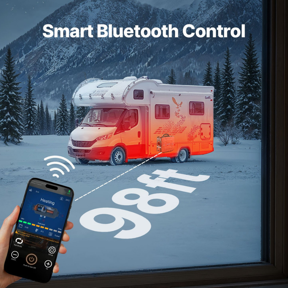Motorhome in snowy landscape with smartphone displaying 'Smart Bluetooth Control' app