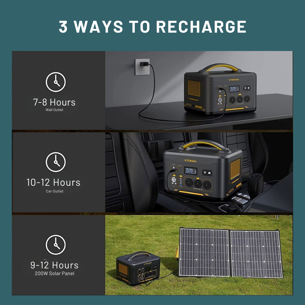 Vivanco power station with charging methods displayed on a teal background