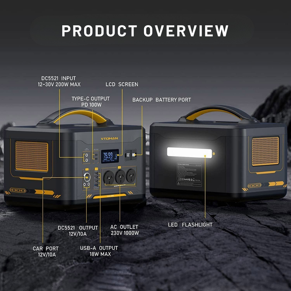 VICTORIAN power station with labeled features on a dark background