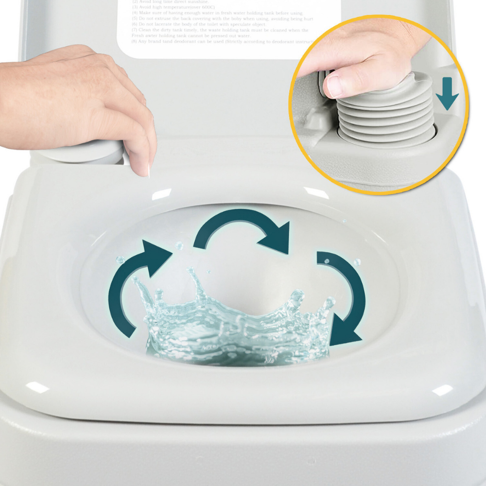 Hand pressing flush pump, with circular highlight showing user-friendly pump location.