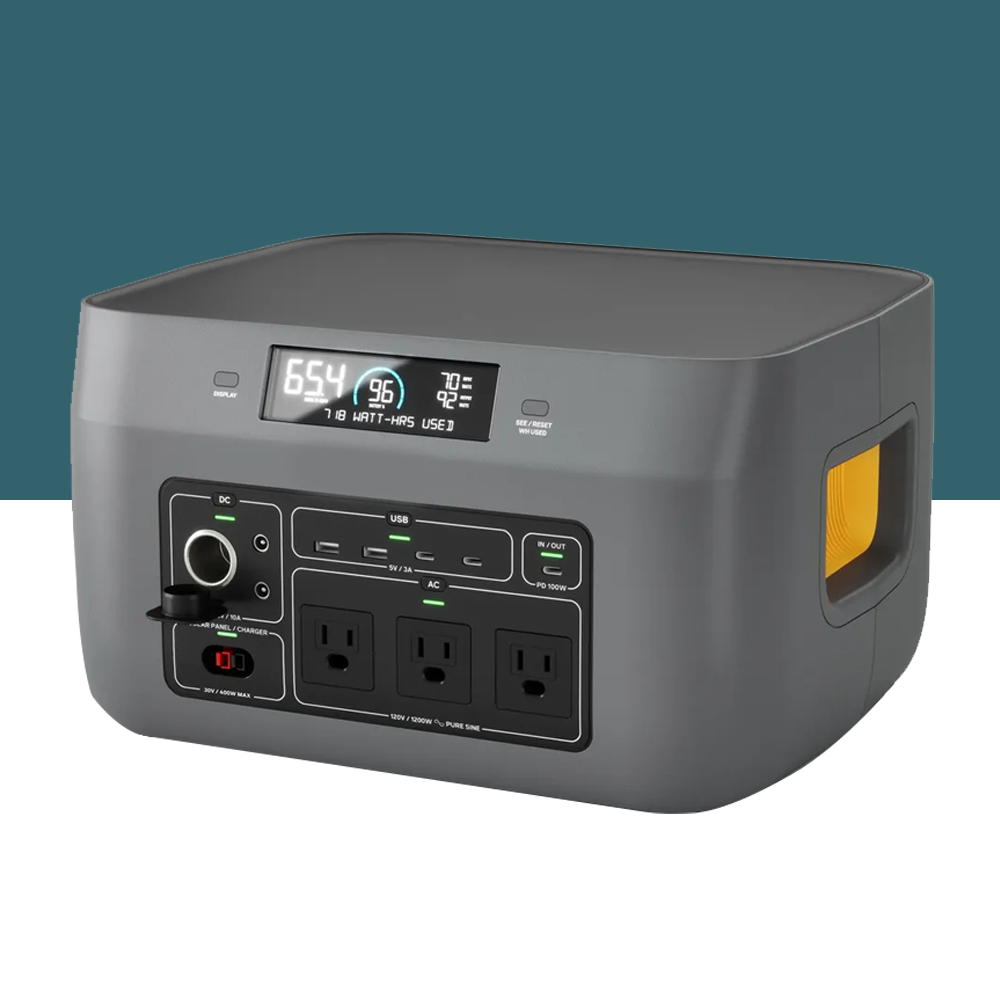 Power Packages | Eco-Friendly Solutions – Eco Off Grid