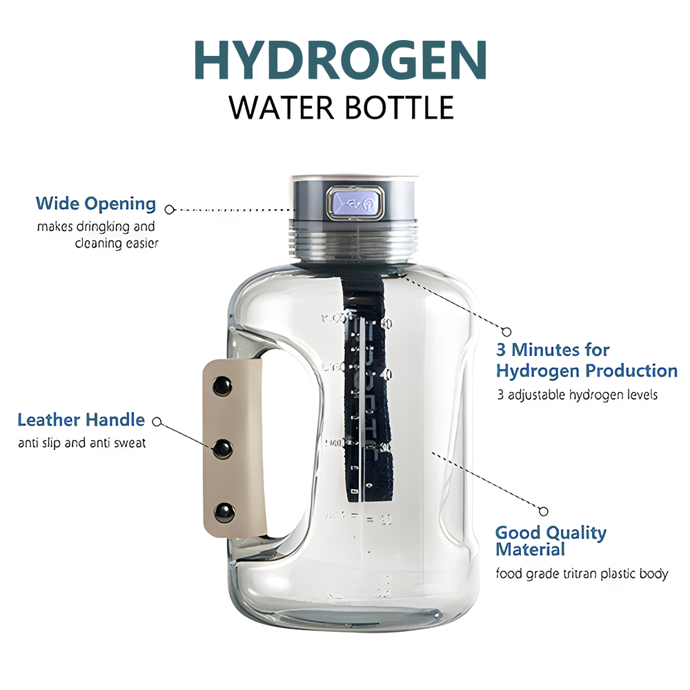 parts of 1.5L 1500mAh USB Charging Hydrogen Water Generator Bottle