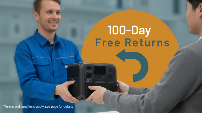 Two men exchanging a device with a '100-Day Free Returns' graphic in the background.