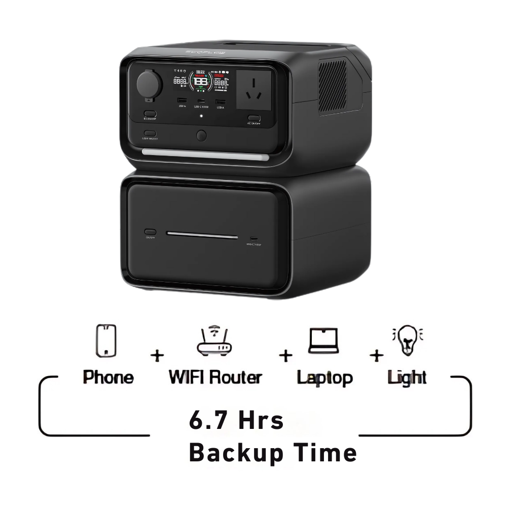 Black power station with icons and text indicating backup time for electronic devices on a white background