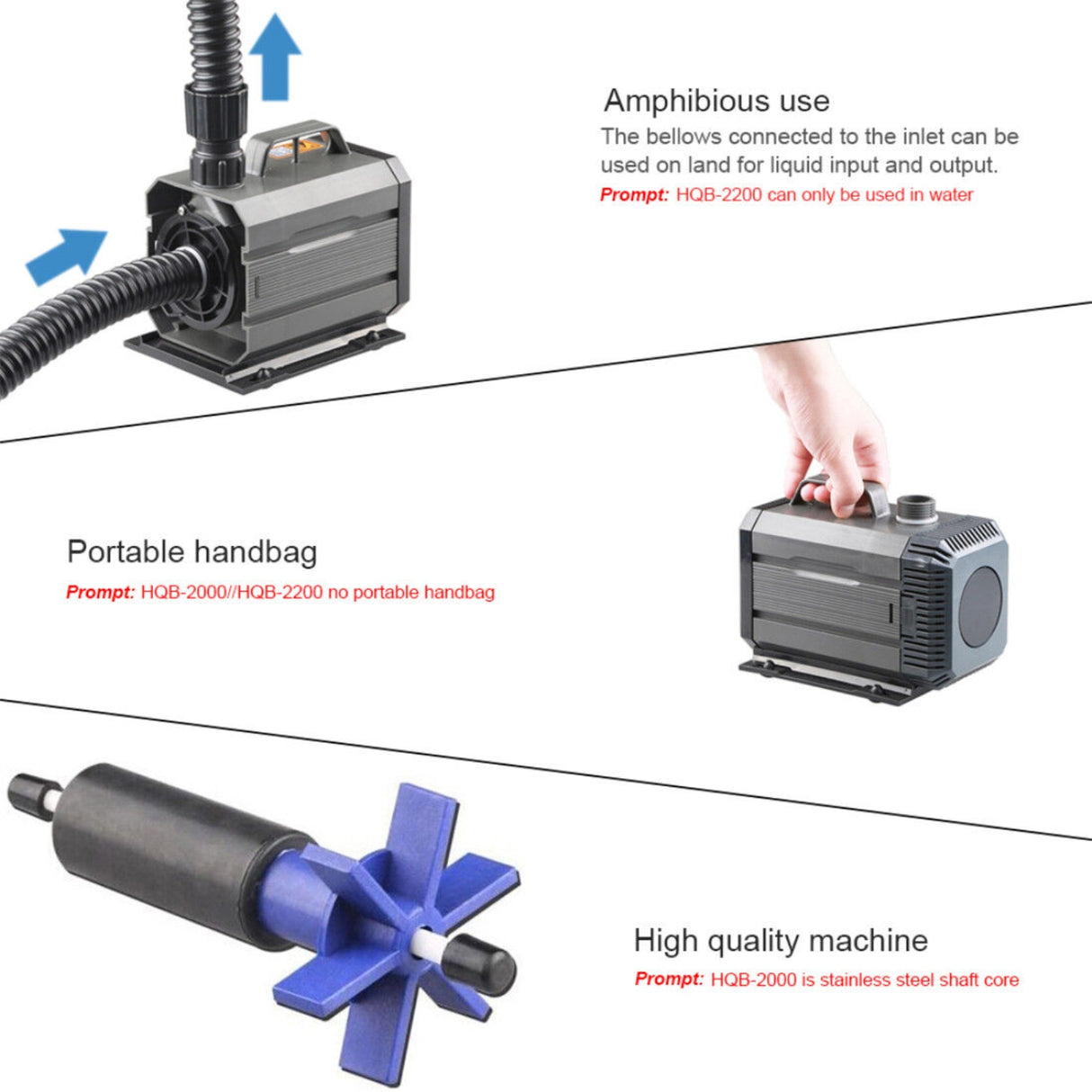 Applications of the Submersible Pump - Visual examples of the pump's use in various water management tasks.