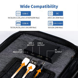 Graphic showing wide compatibility with various devices, including laptops, power stations, and small electronics, supported by multiple output options.

