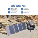 Graphic showing the safety features of the solar panel, such as overcharge and short-circuit protection, alongside its weather resistance.