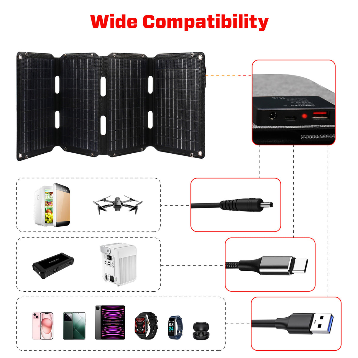 A promotional graphic of the JumpsPower 60W portable solar panel in its folded and unfolded states, highlighting its lightweight and easy-to-use features.