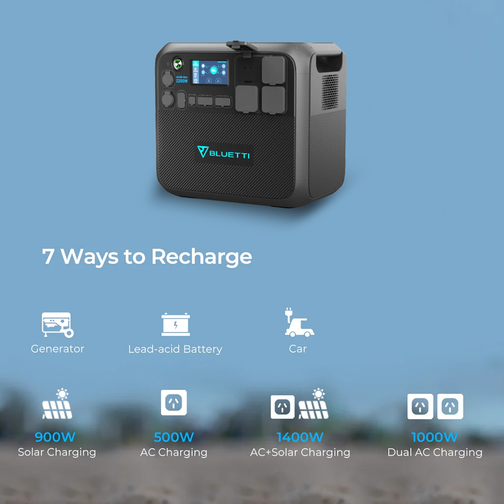 7 Ways to Recharge: Showcasing the versatility of the BLUETTI AC200MAX, this image highlights its ability to recharge via generator, lead-acid battery, car, solar (900W), AC (500W), AC + Solar (1400W), or dual AC charging (1000W). Perfect for off-grid adventures and reliable power backups.