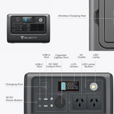 Diagram showing Bluetti AC70 technical specs and ports.

