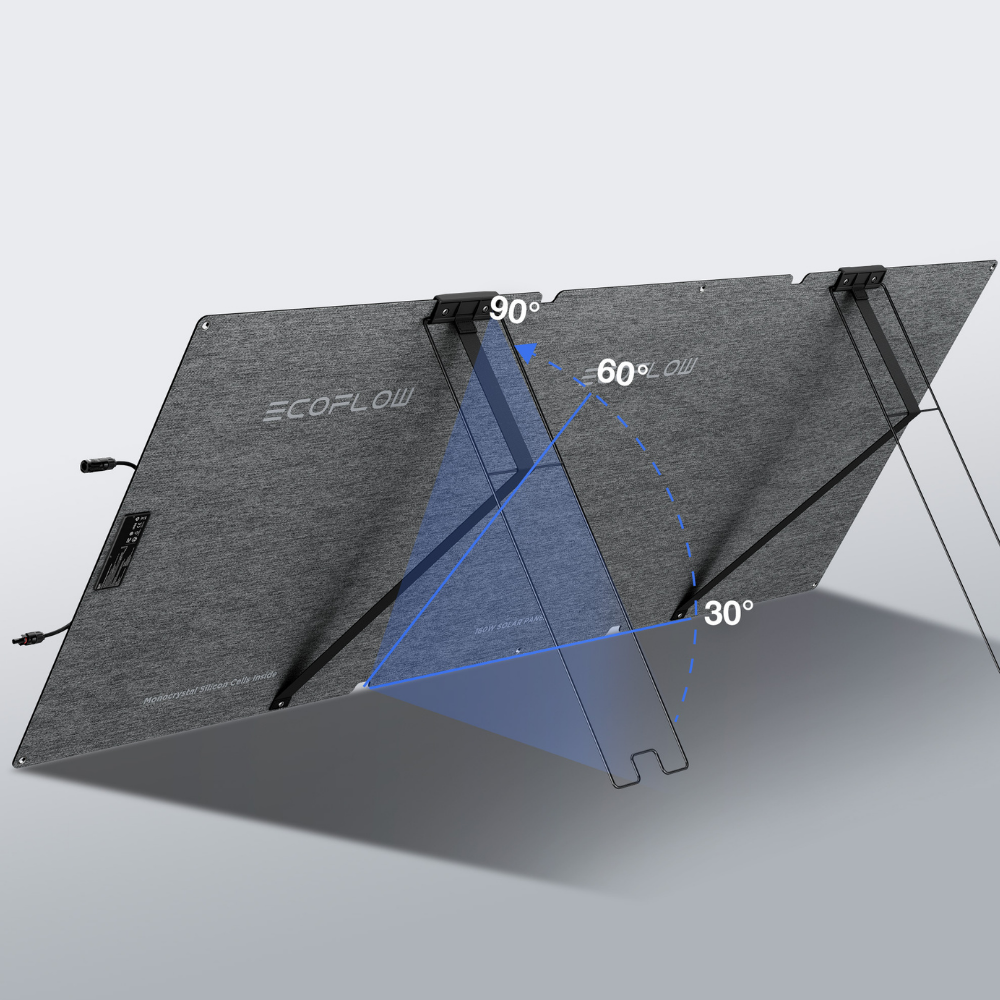 EcoFlow solar panel with angle measurement labels on a light gray background